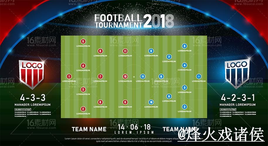 世界杯赛前赛果预测入口更新，阵容变化和数据筛选整理