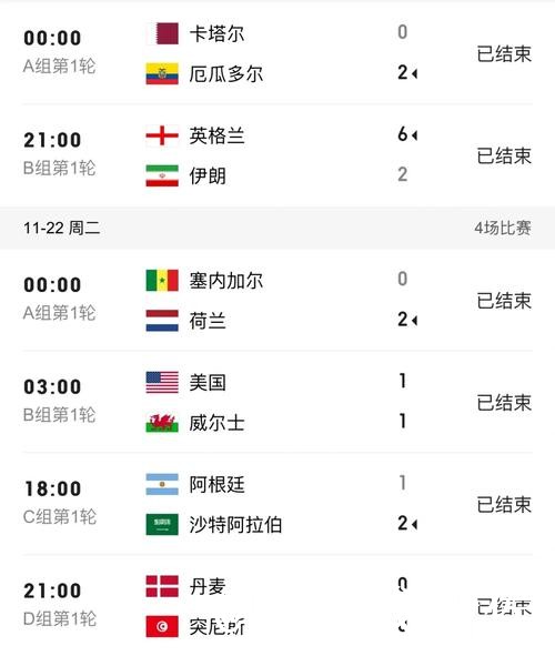 2026世界杯比分网站手机端指南,比分更新和APP入口整理 2026世界杯比分网站手机端指南,比分更新和APP入口整理