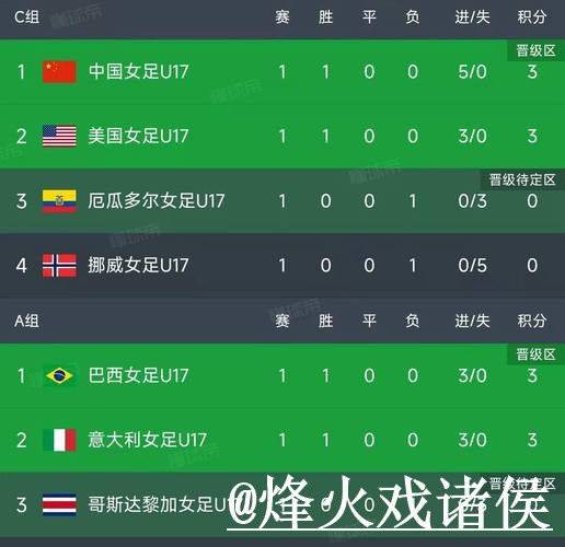 美加墨世界杯比分入口避坑说明,数据更新和APP入口要注意 美加墨世界杯比分入口避坑说明,数据更新和APP入口要注意